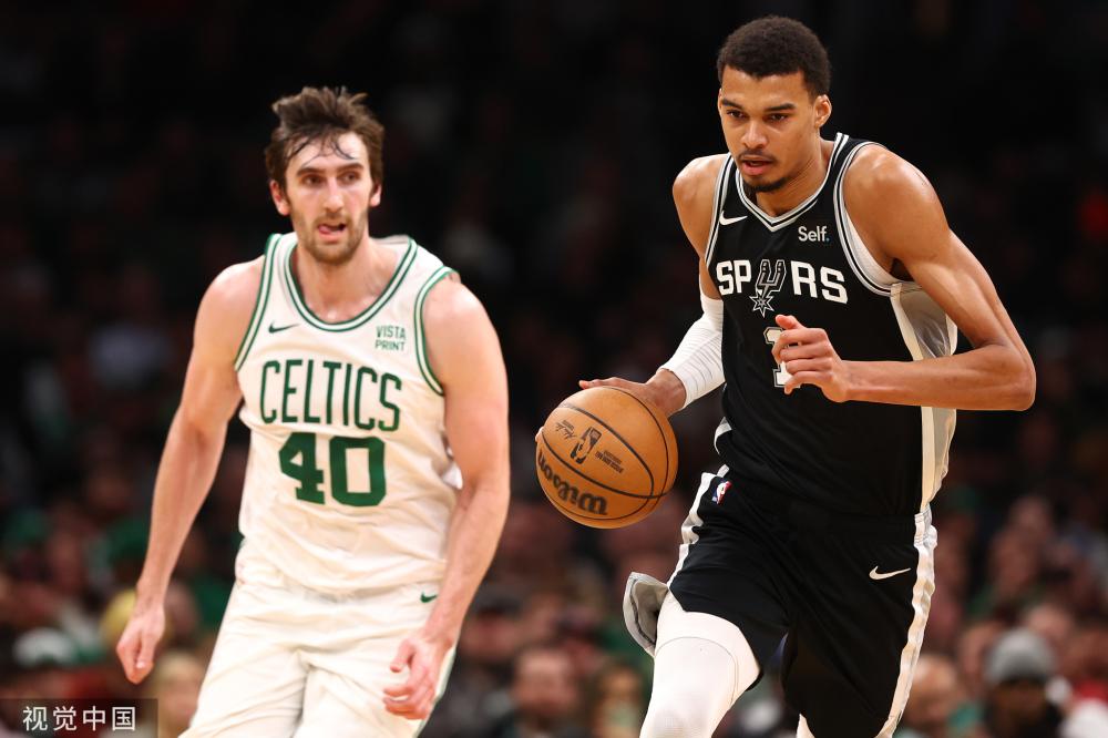 NBA明星